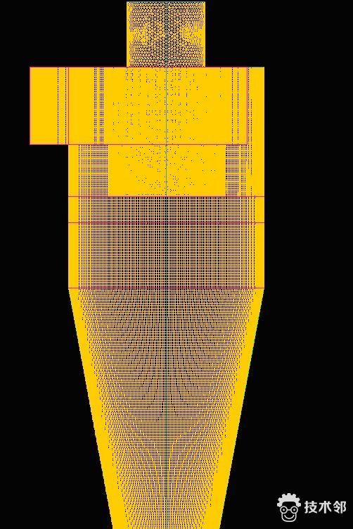 CFD模块化“软件”  气液分离器前处理的图6